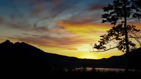 Sunset behind a lake